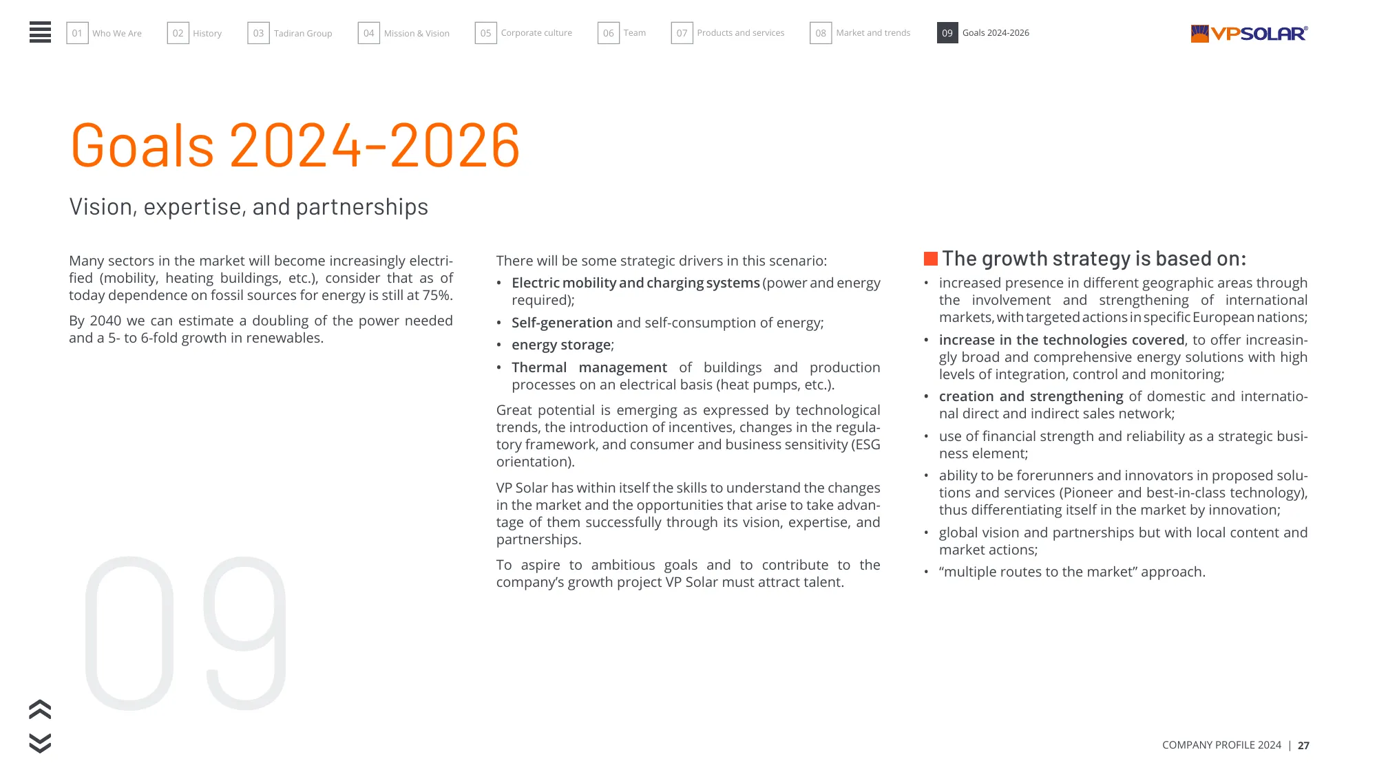 VP Solar Company Profile 2024