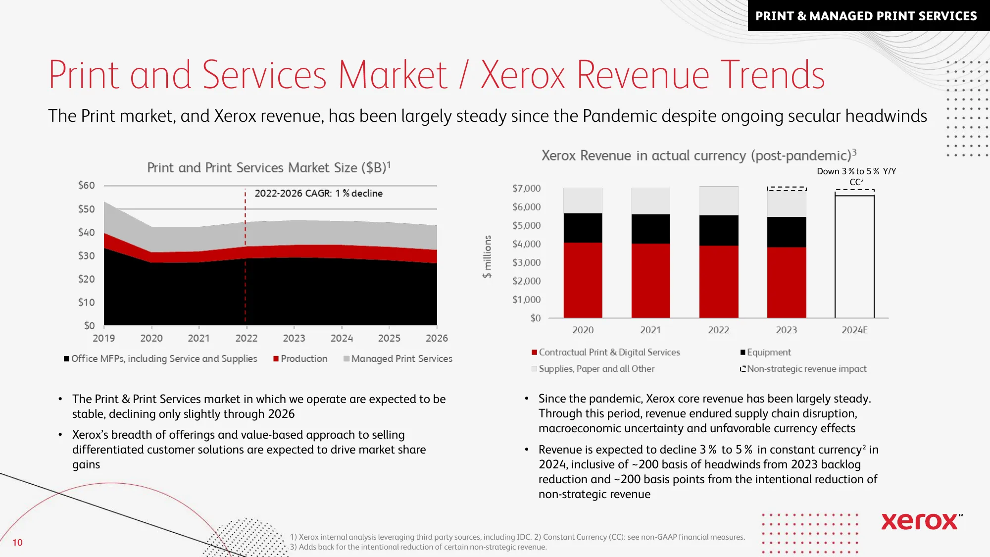 XRX Investor Deck