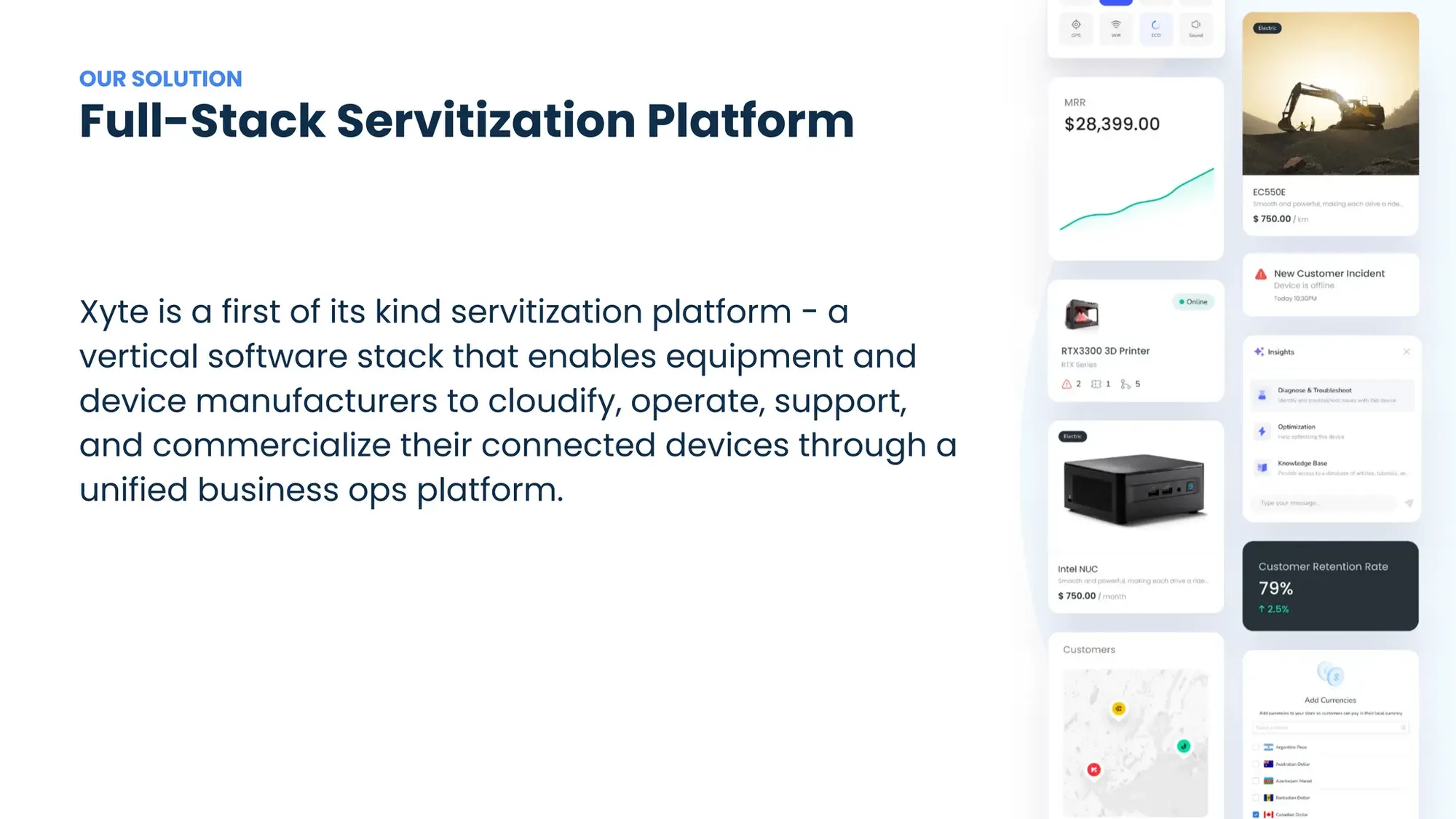 TechCrunch Pitch Deck Teardown 83 - $30M - Series A - Xyte