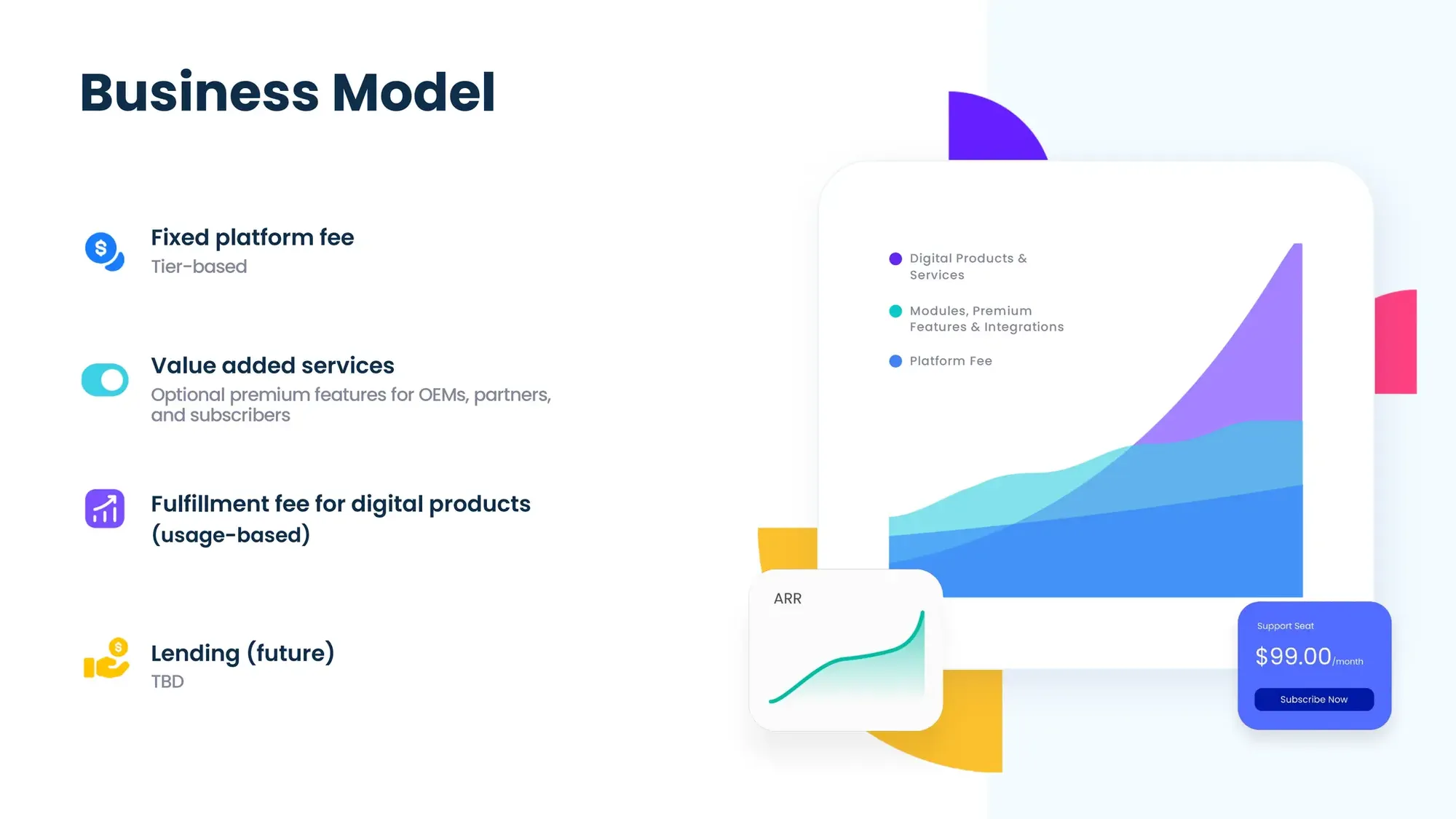 TechCrunch Pitch Deck Teardown 83 - $30M - Series A - Xyte