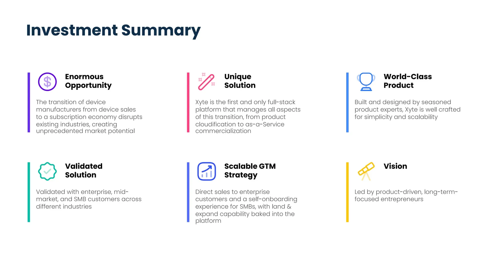 TechCrunch Pitch Deck Teardown 83 - $30M - Series A - Xyte