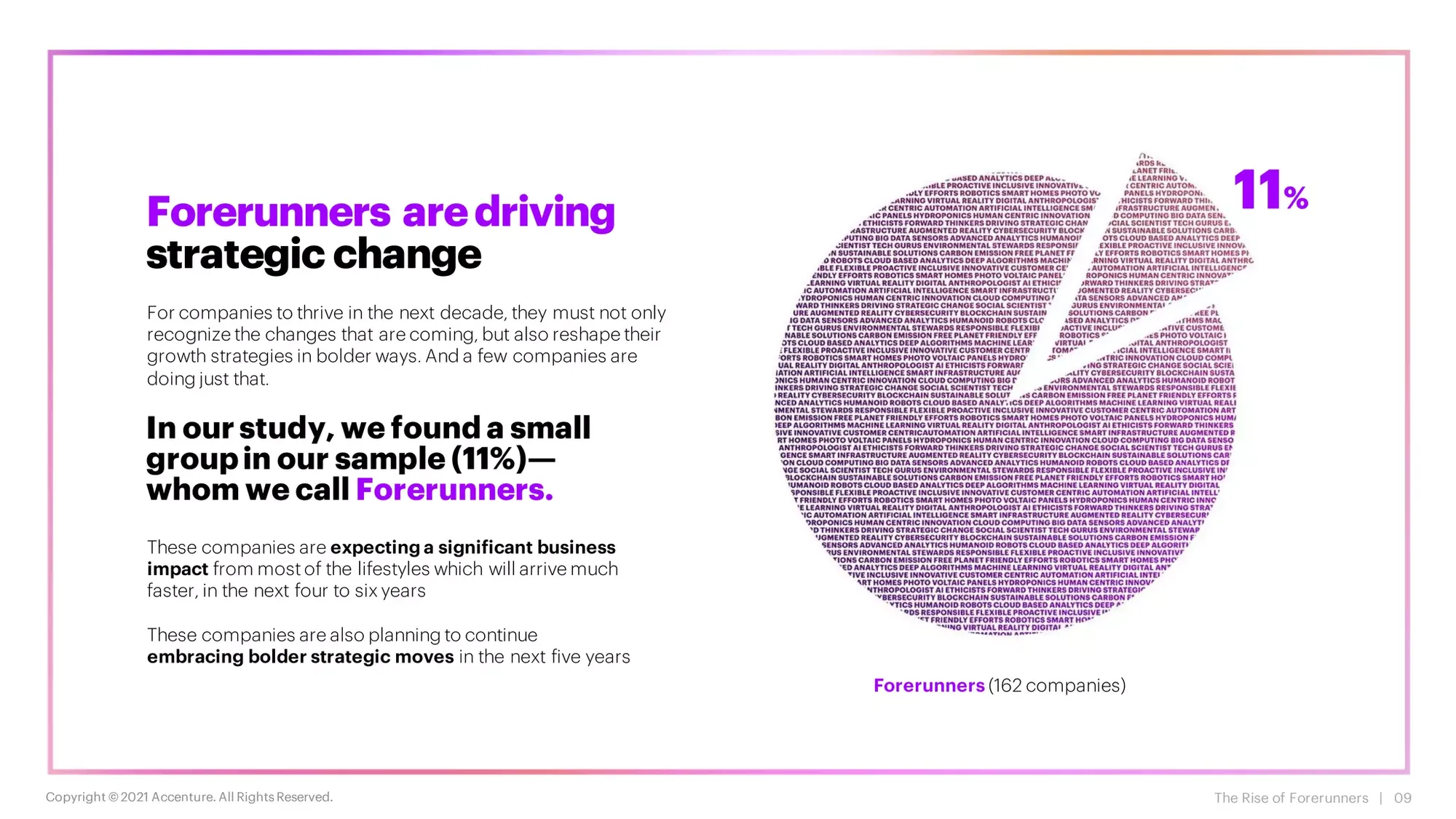 The Rise of Forerunners | Accenture