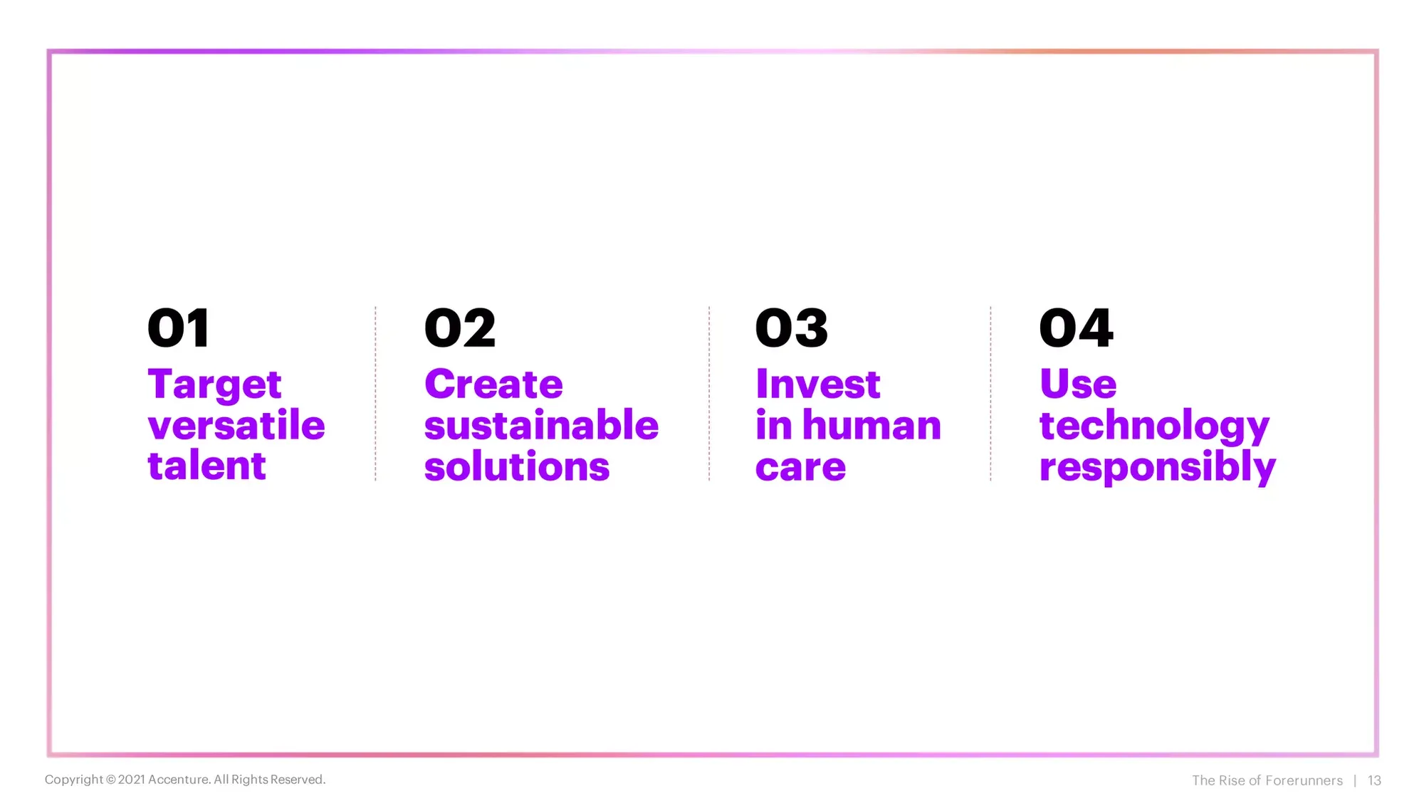 The Rise of Forerunners | Accenture