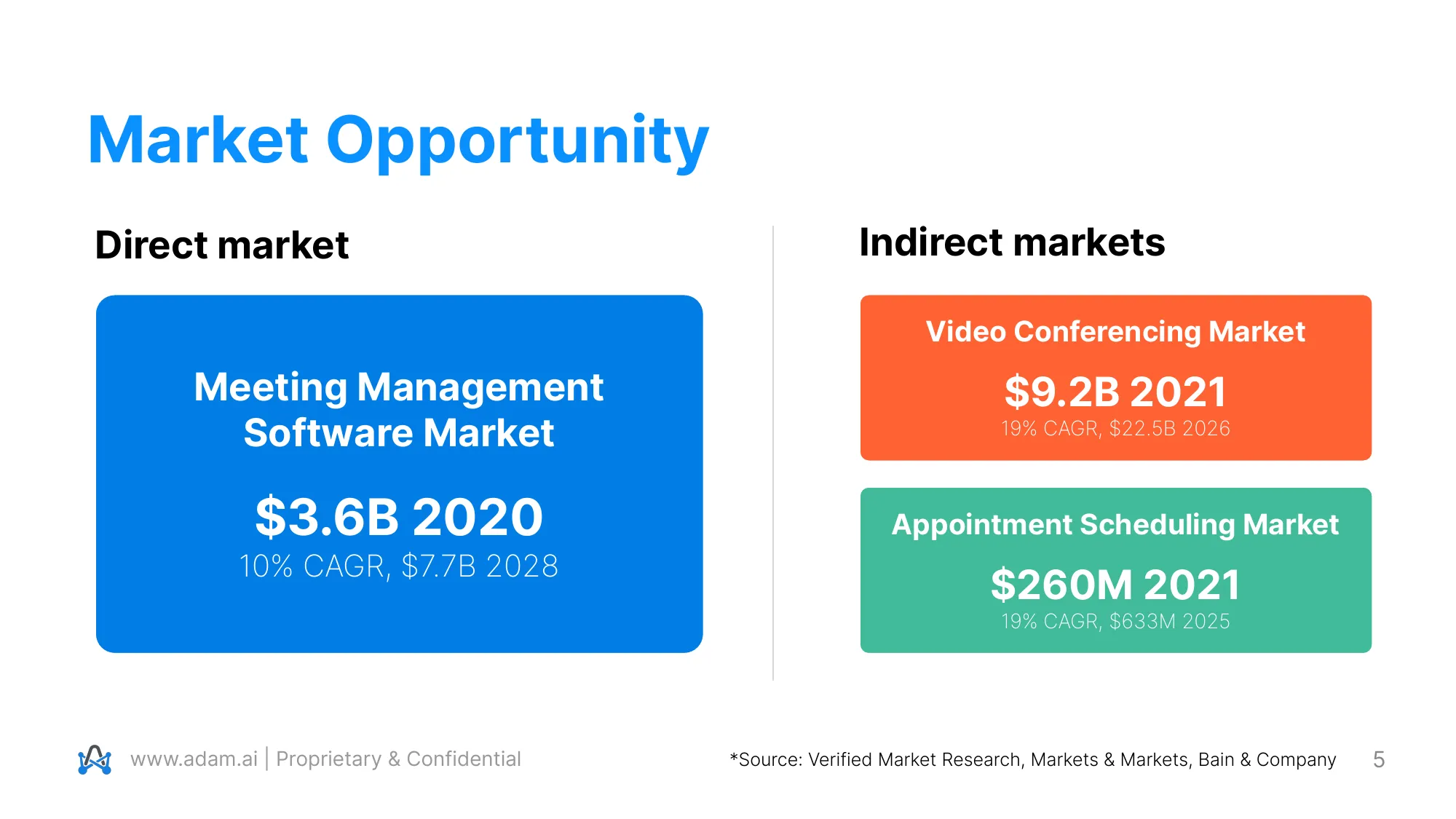 adam.ai Pitch Deck