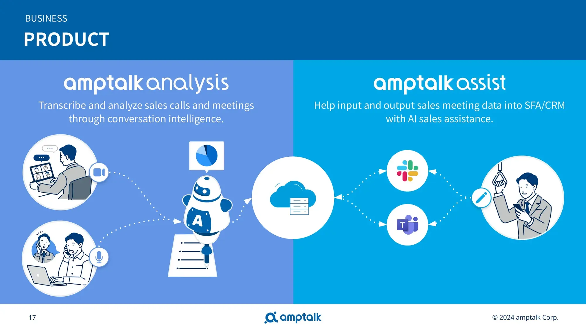 amptalk_RecruitingDeck_english_2024.06.05