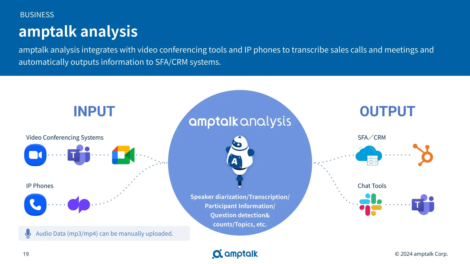 amptalk_RecruitingDeck_english_2024.06.05