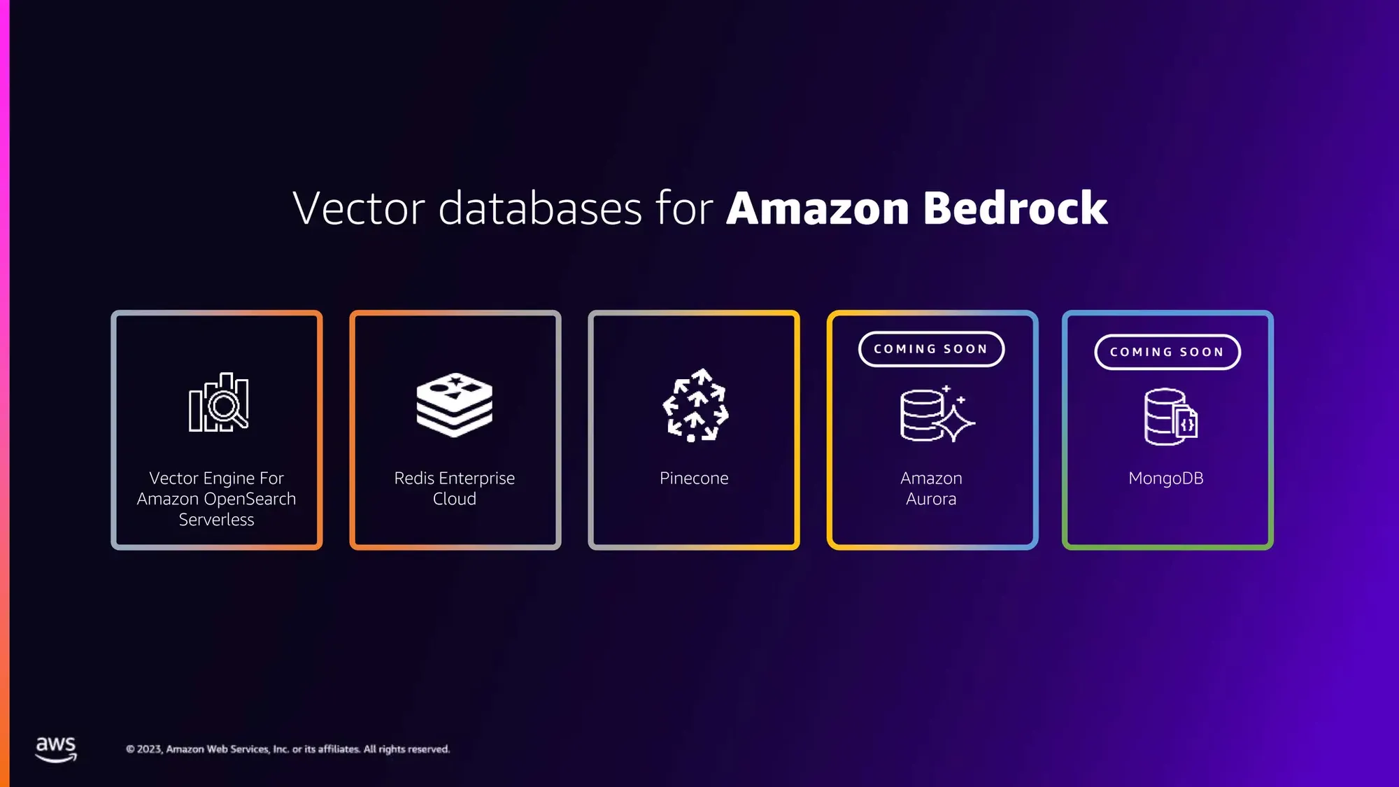 AWS reInvent 2023 re:Cap services Slide deck