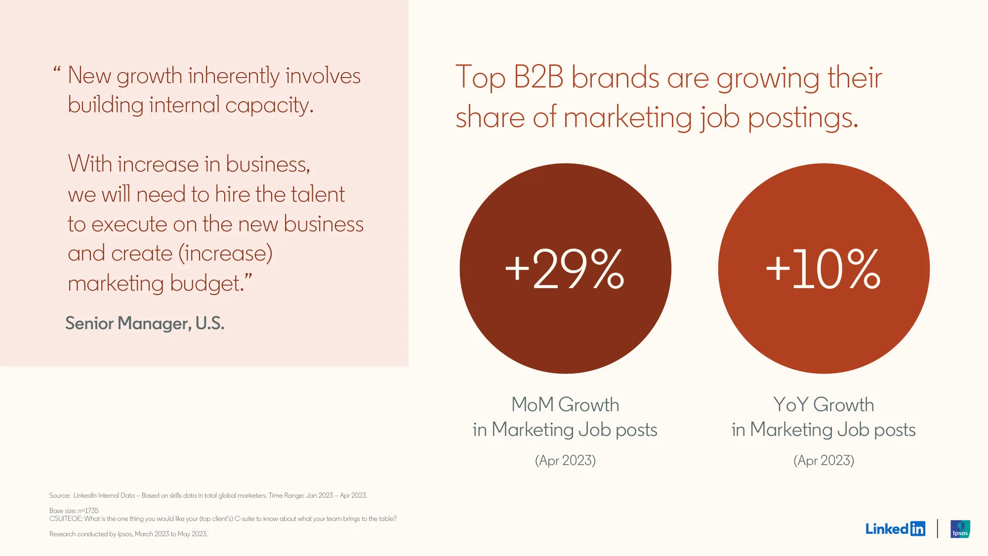 the b2b benchmark report