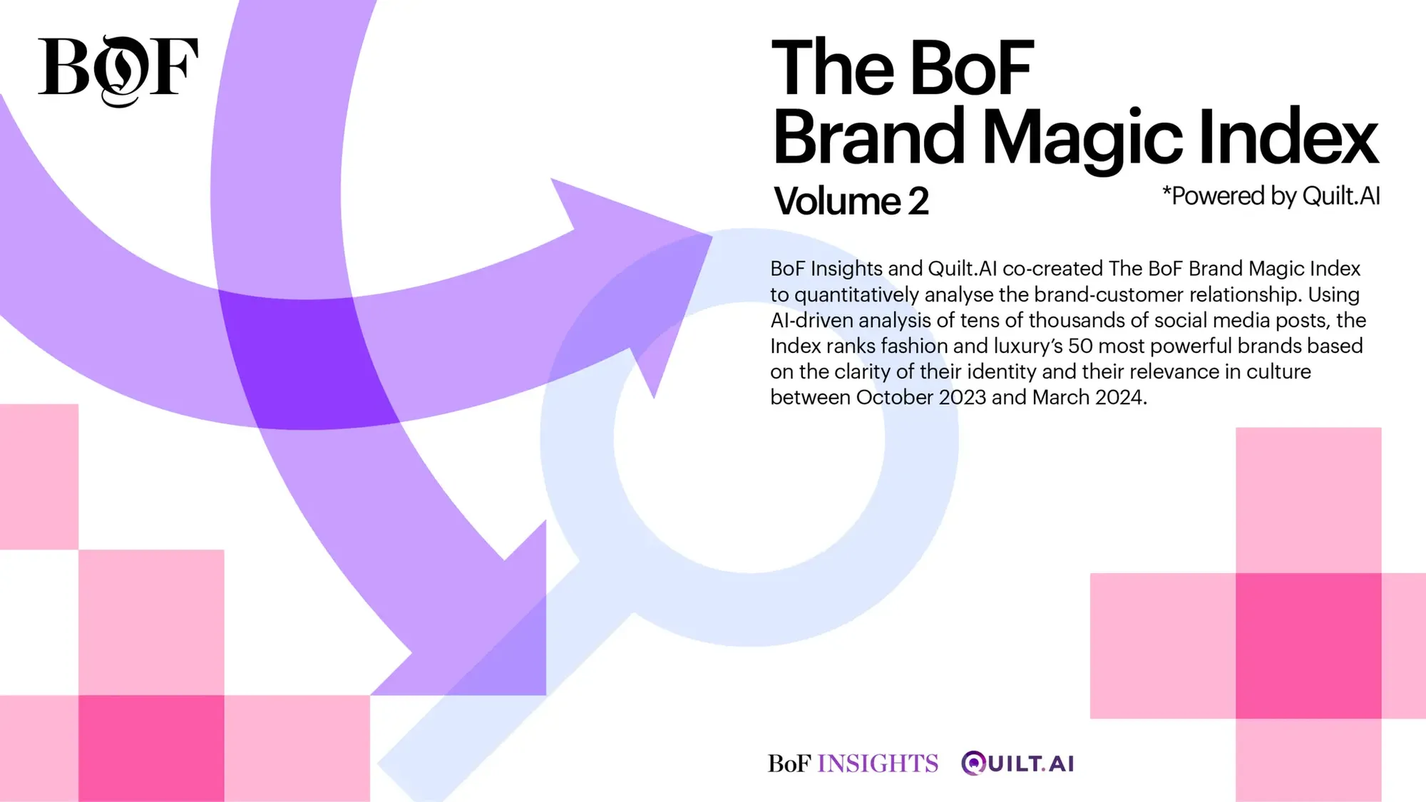 The BoF Brand Magic Index Volume Two