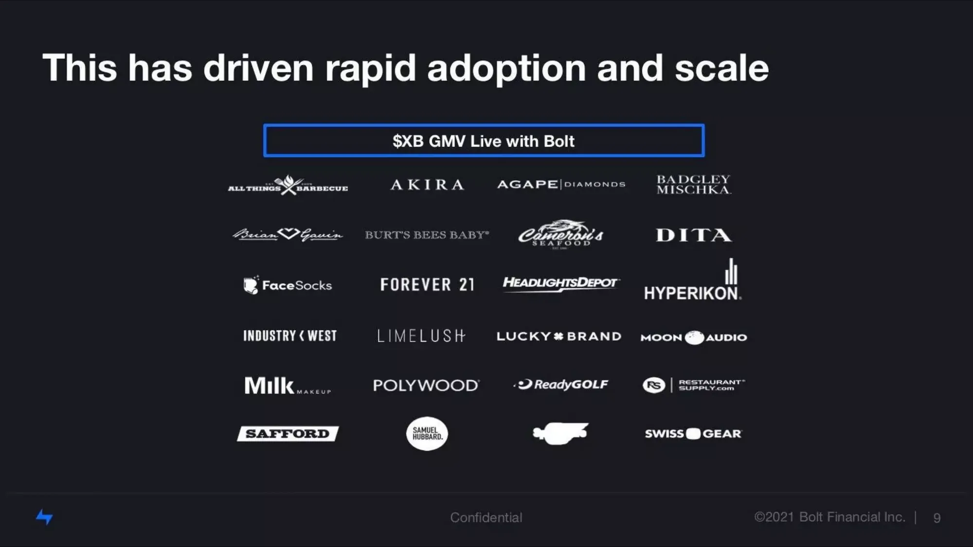 Bolt pitch deck $393M Series D, $6B+ valuation