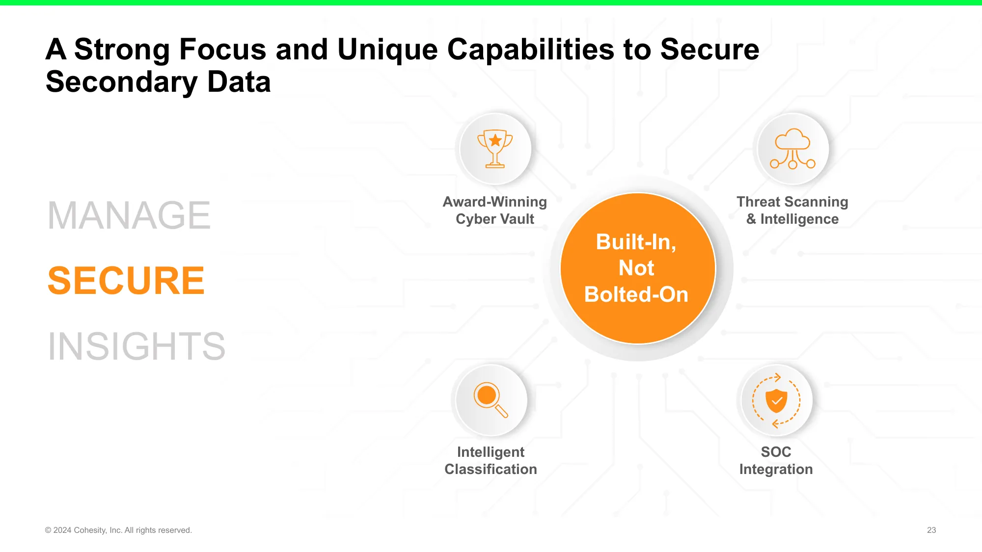 Creating a New Leader in AI-Powered Data Security and Management