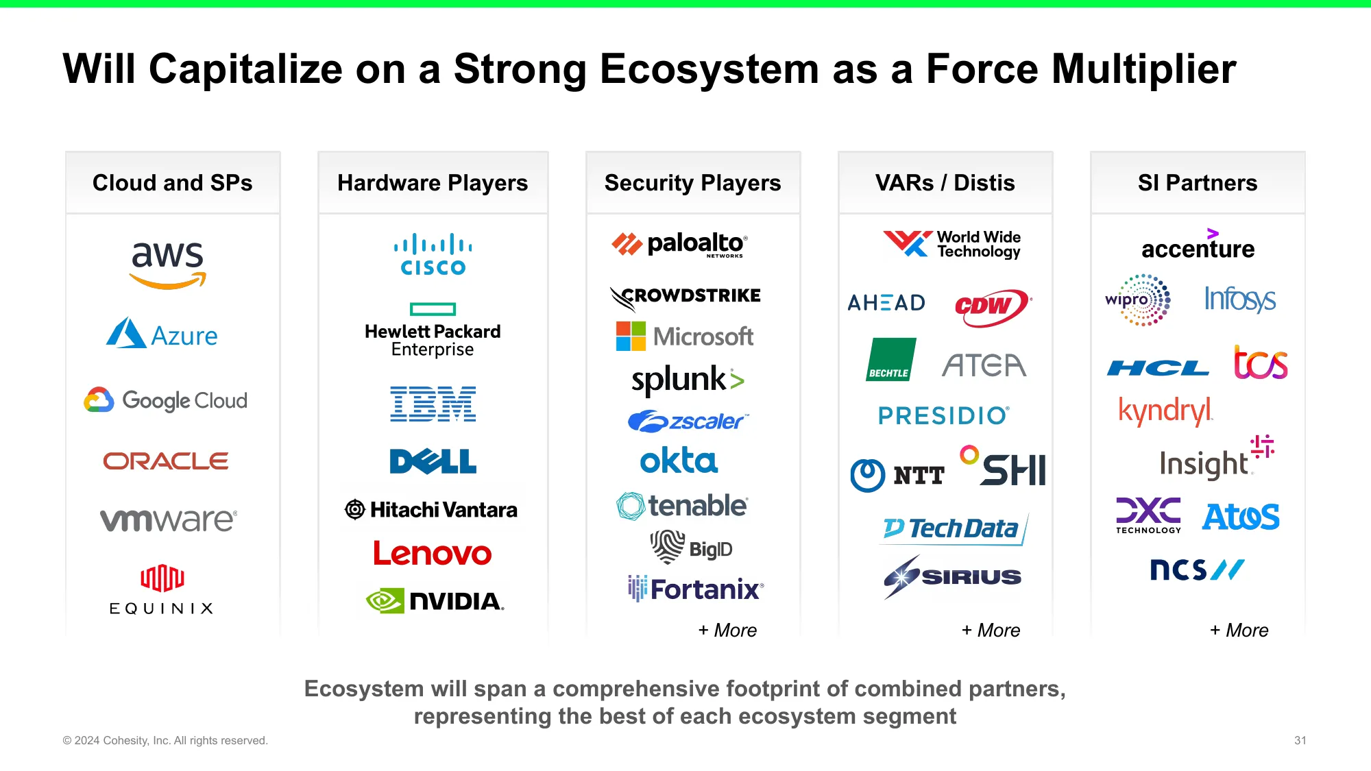 Creating a New Leader in AI-Powered Data Security and Management