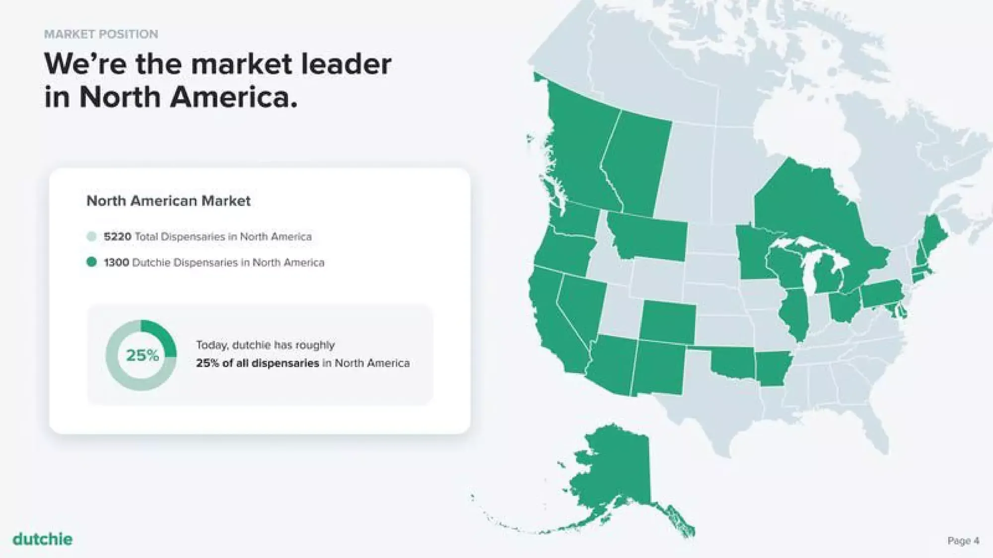 Dutchie Series B Investor Deck