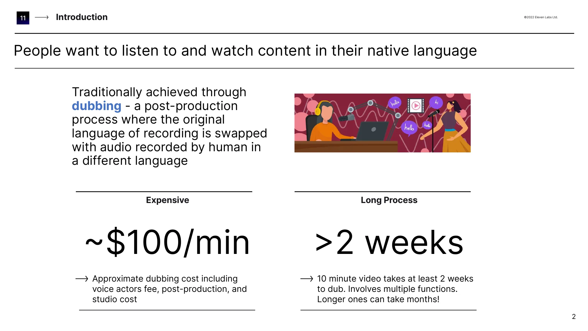 Eleven Powering content in any language with automatic dubbing