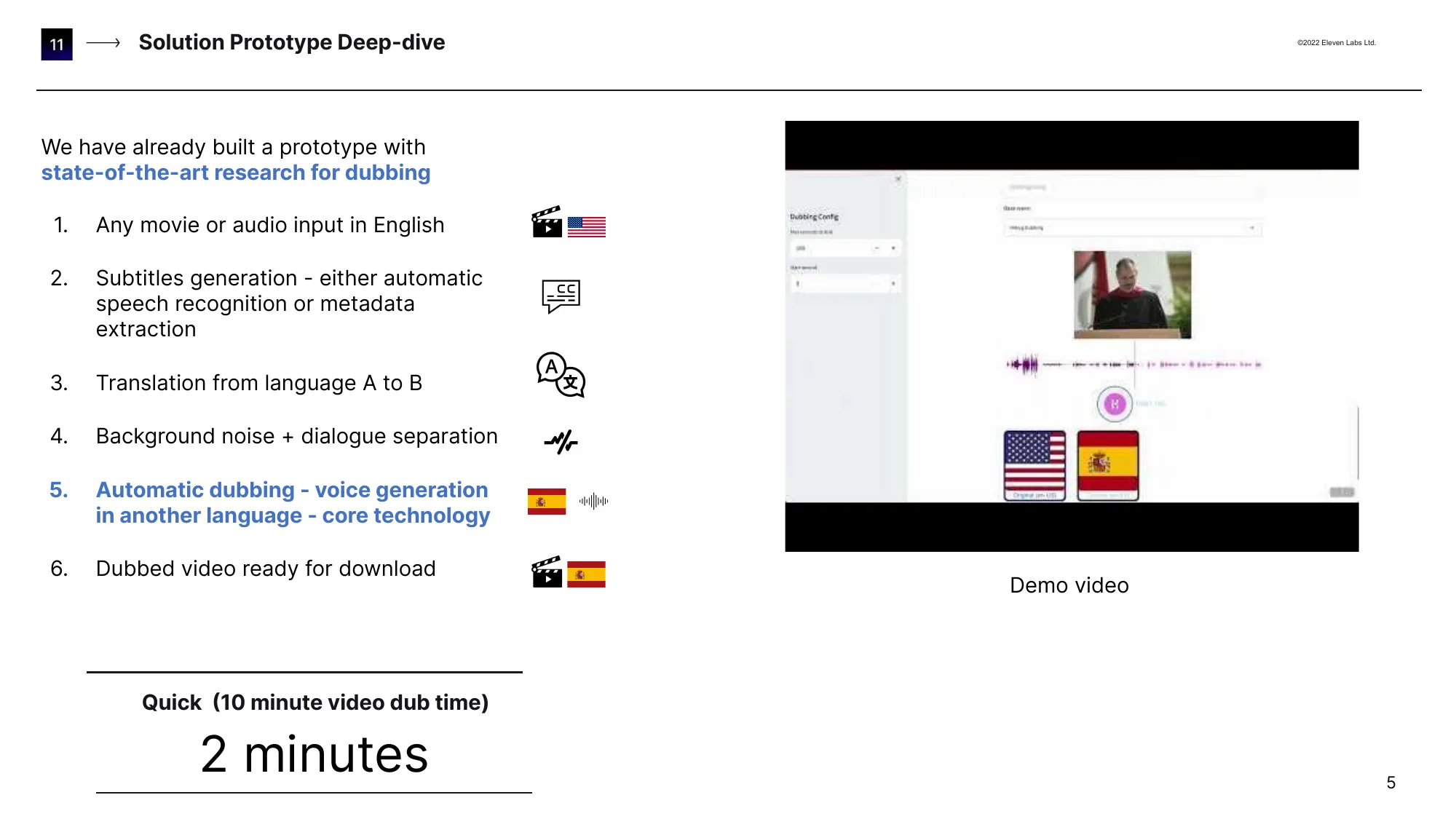 Eleven Powering content in any language with automatic dubbing