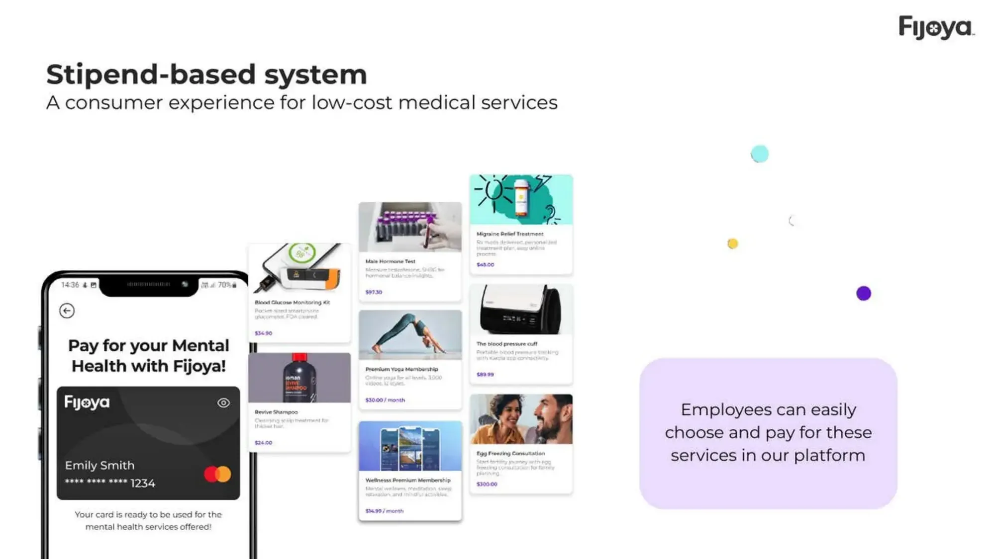 Health-FinTech Startup Fijoya's $8.3M Funding Pitch Deck