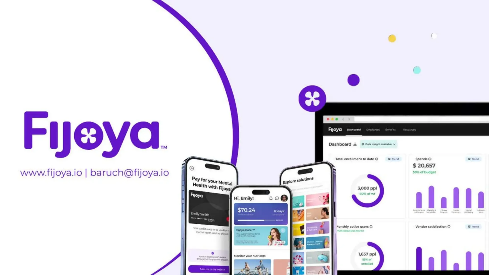 Health-FinTech Startup Fijoya's $8.3M Funding Pitch Deck