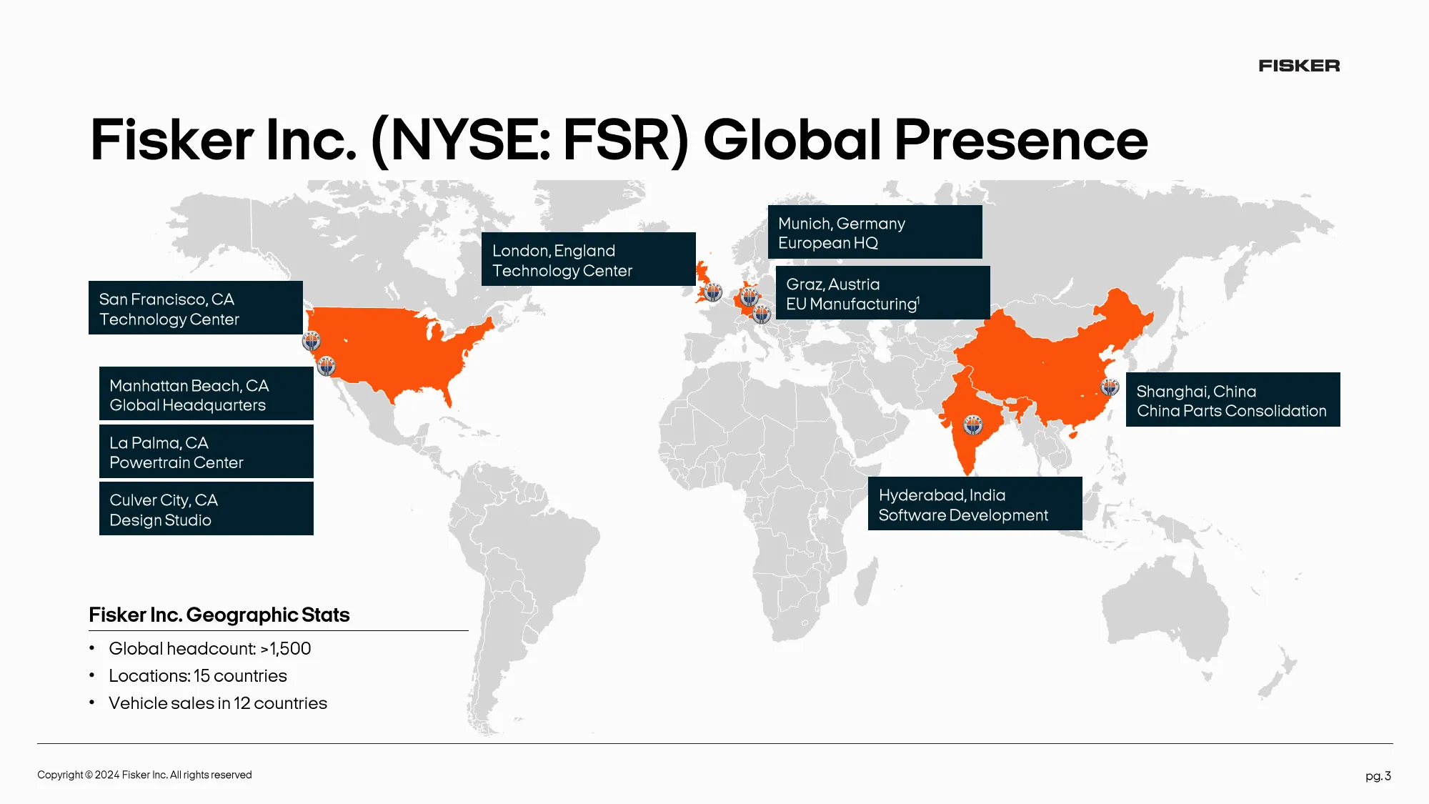 Fisker Company Overview