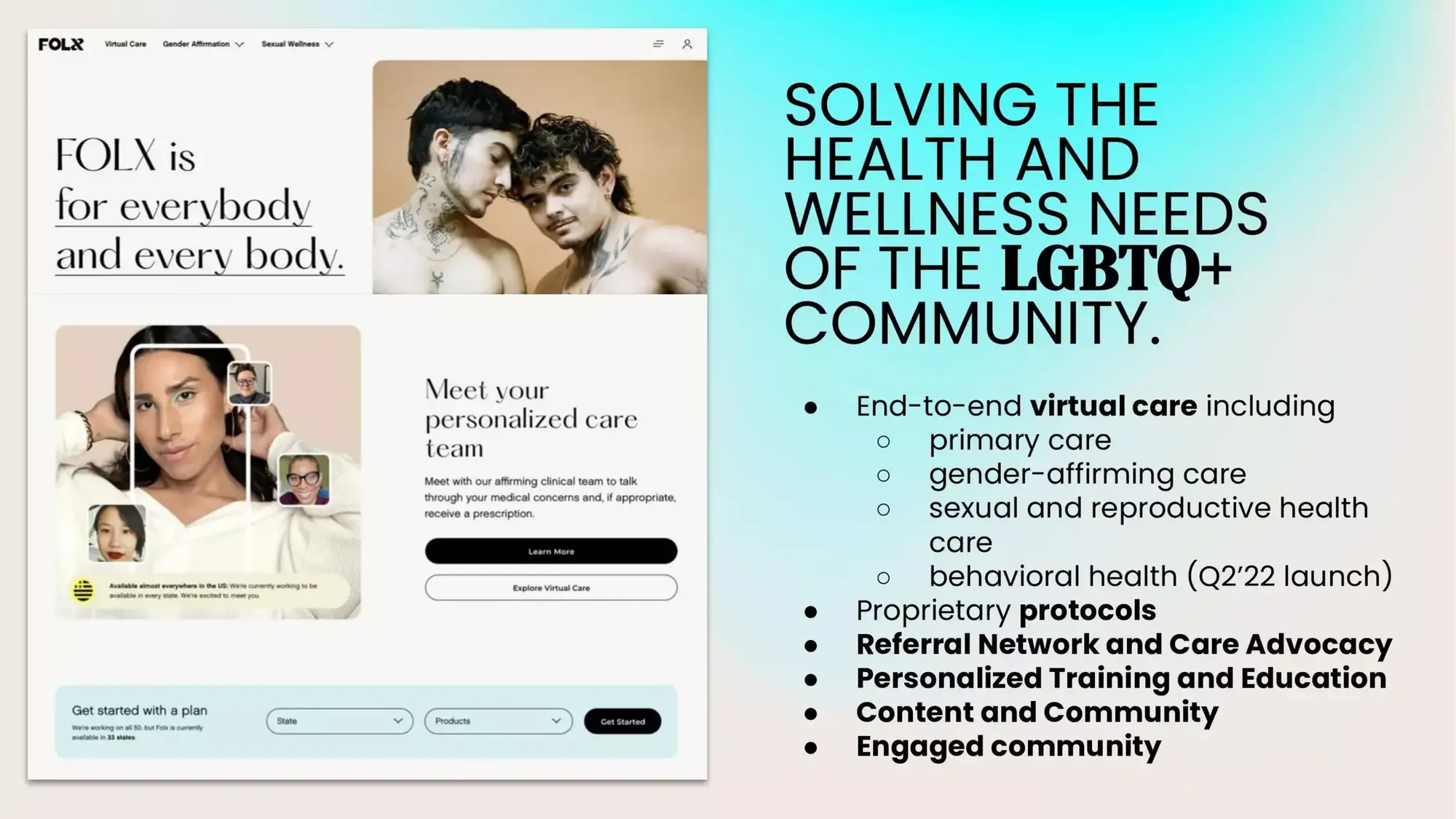 FOLX Health Pitch Deck $30M Series B for LGBTQ telehealth 