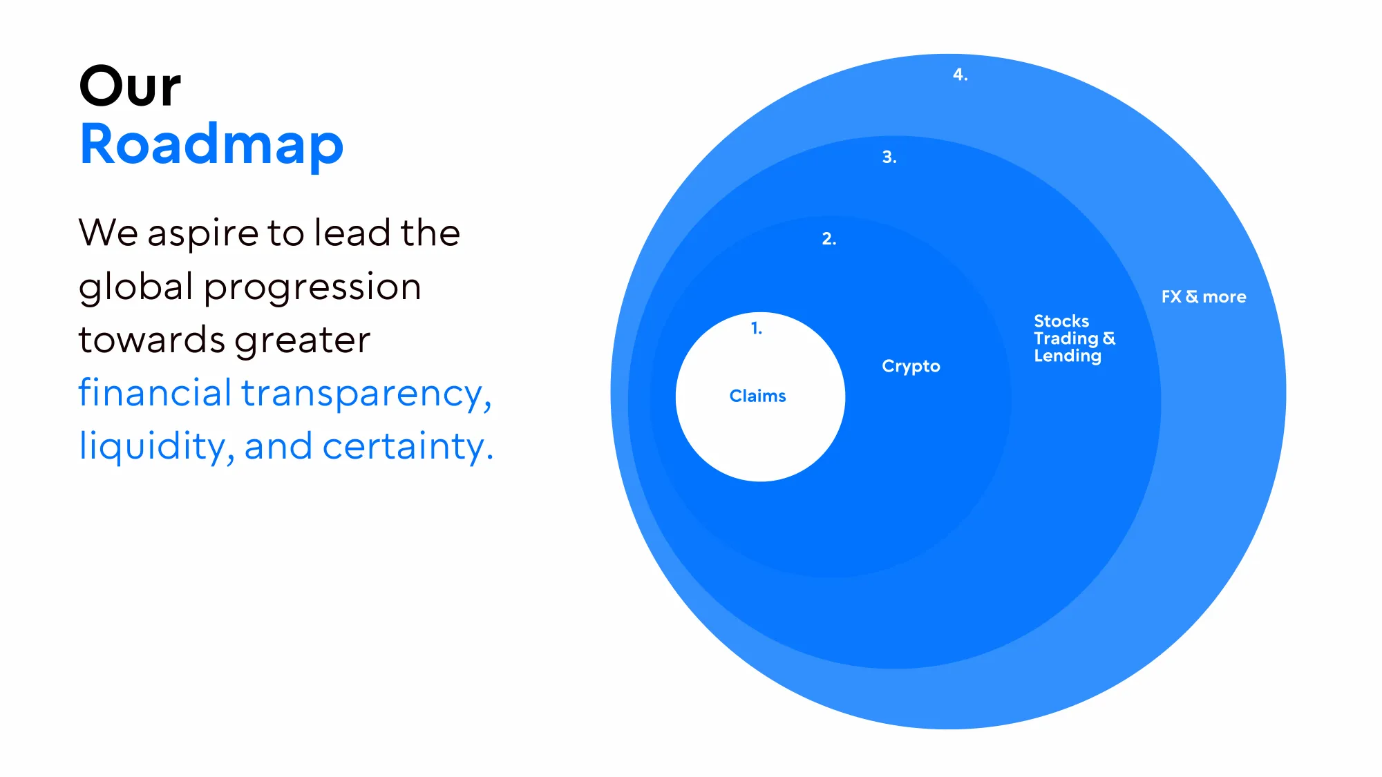 GTX Overview