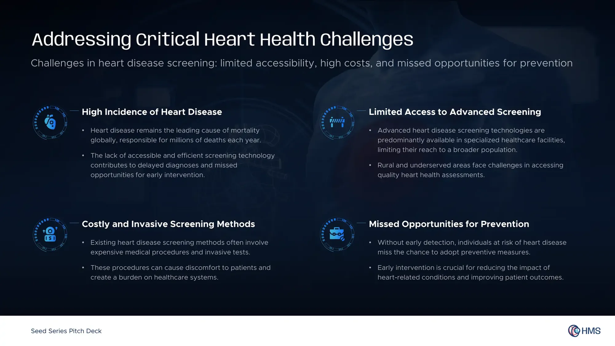 Heart Metrics Solutions Pitch Deck Presentation