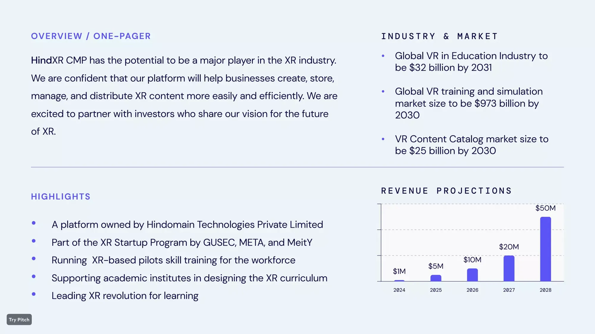 HindXR - Investor Deck