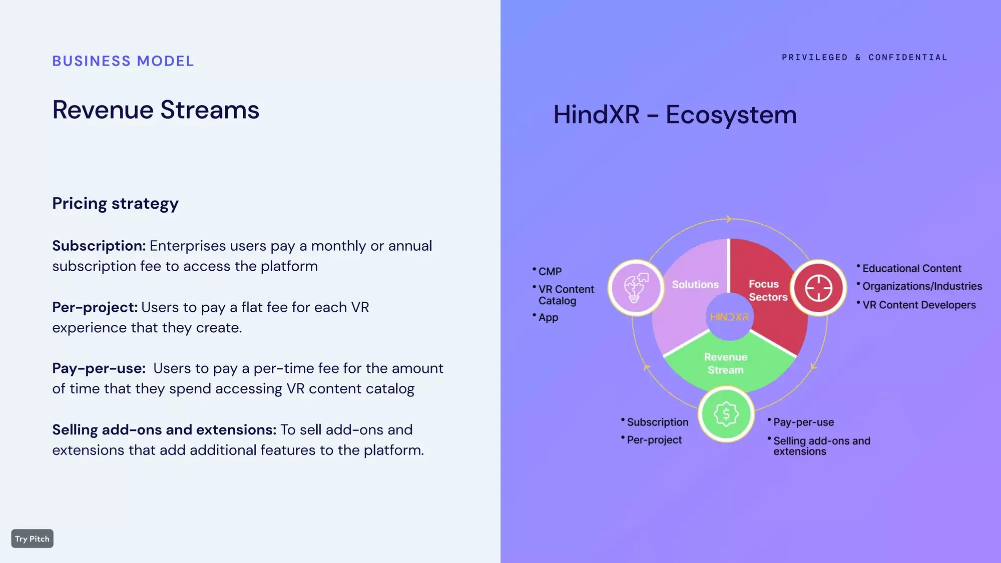 HindXR - Investor Deck