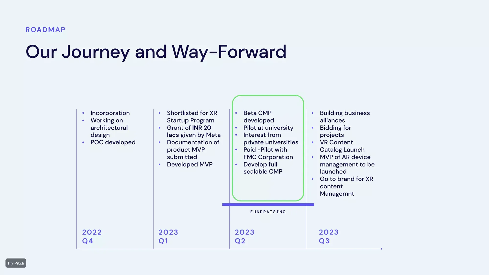 HindXR - Investor Deck