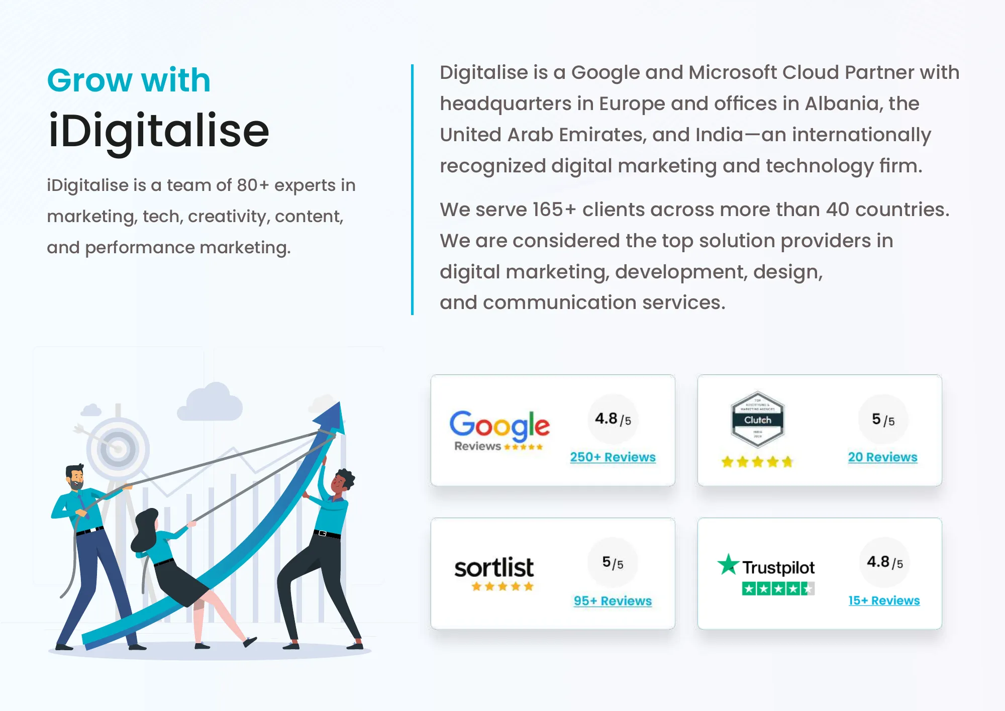 idigitalise company profile 2024