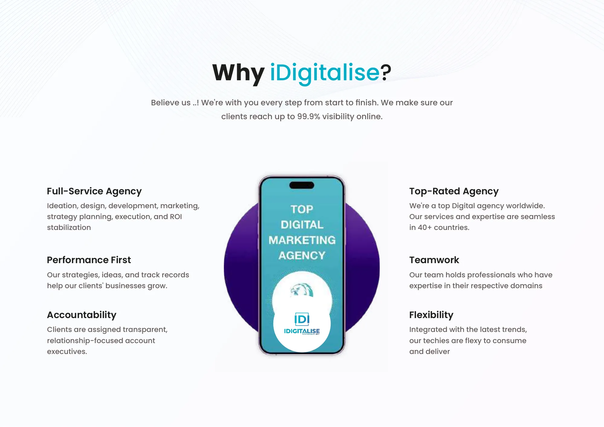 idigitalise company profile 2024