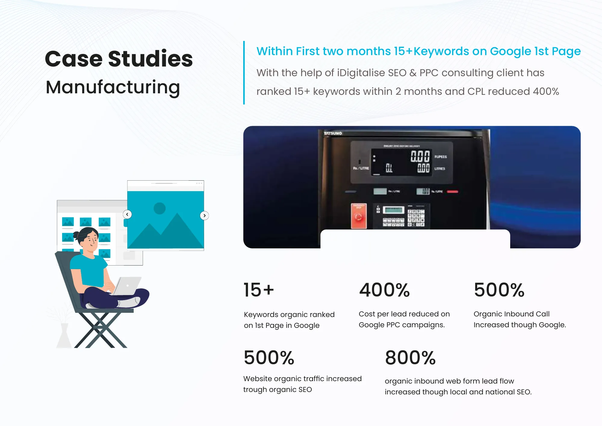 idigitalise company profile 2024