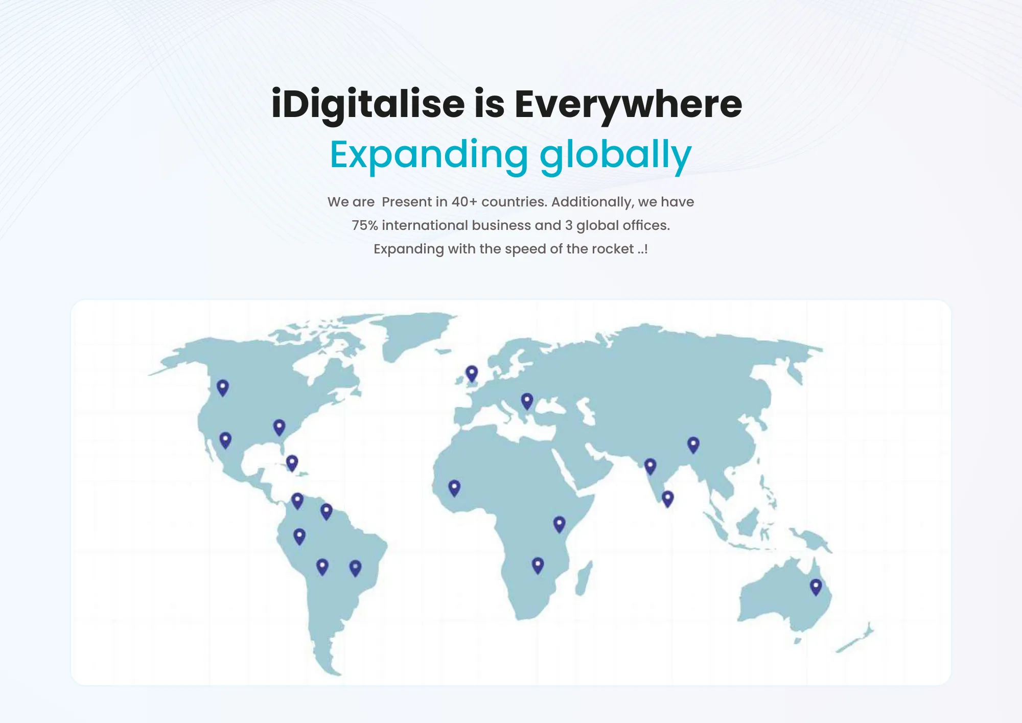 idigitalise company profile 2024