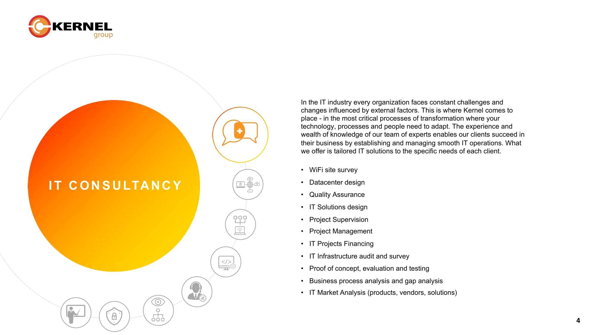 kernel Company Profile