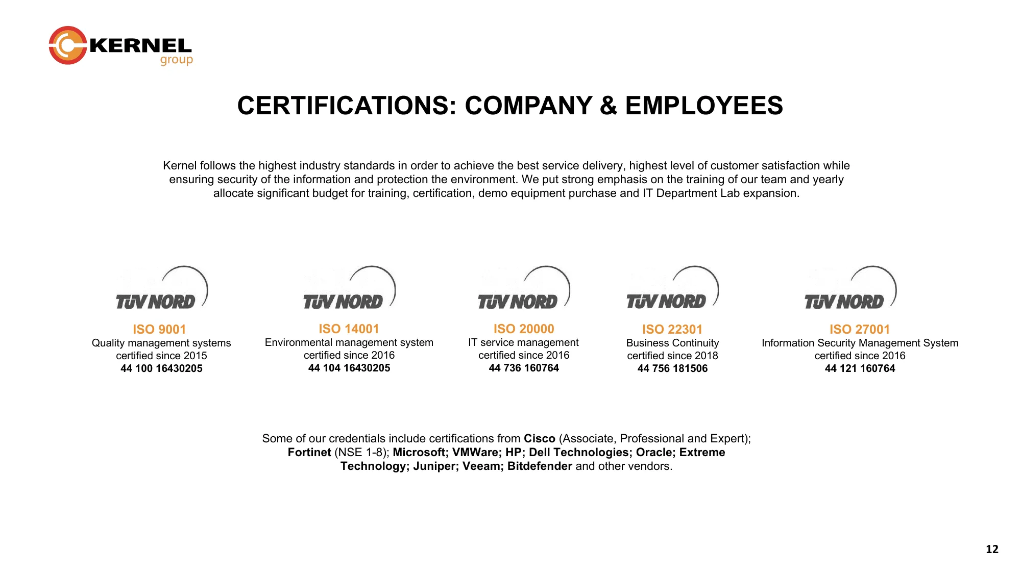 kernel Company Profile