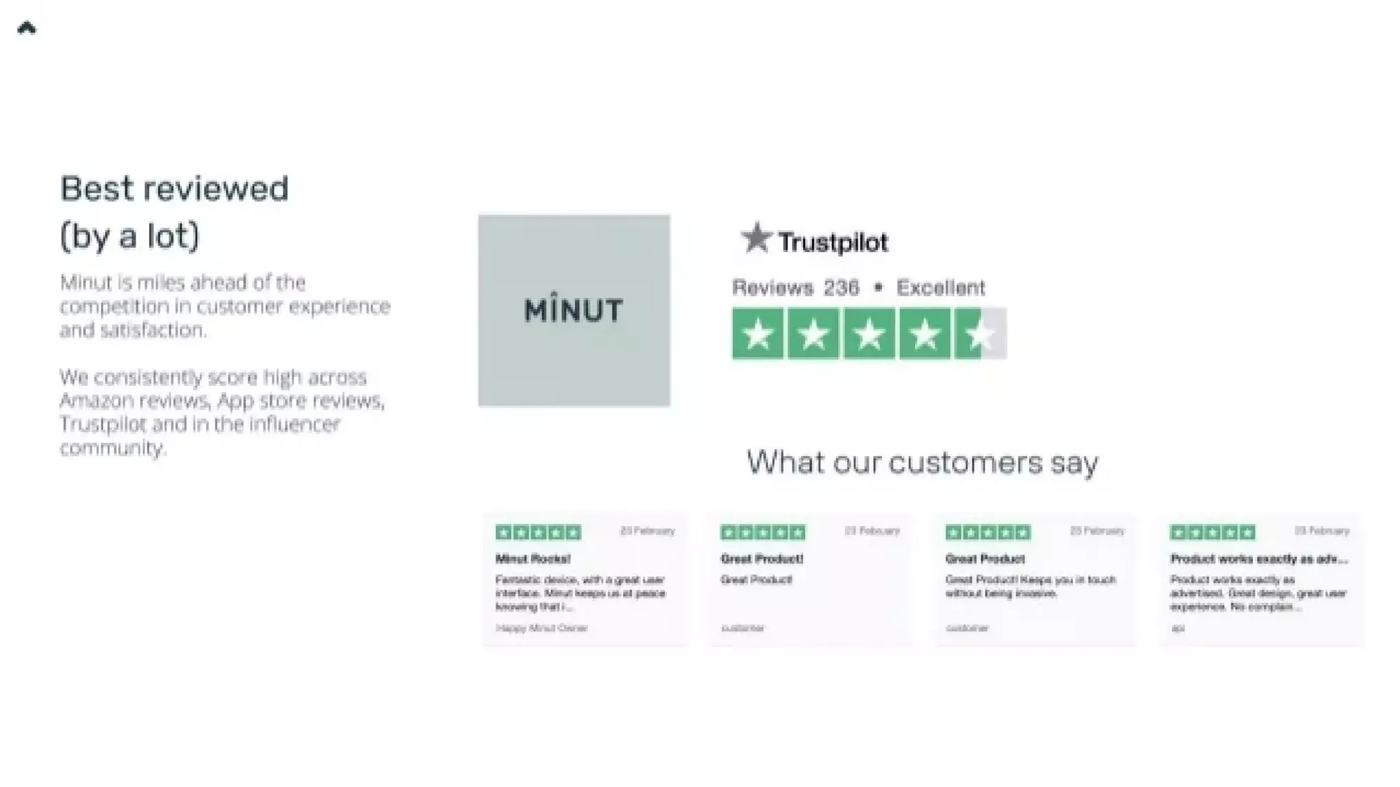 Minut Investor Deck