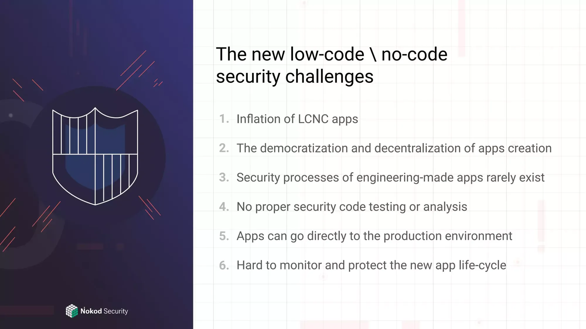 Pitch Deck Teardown Nokod Security's $8M Seed deck