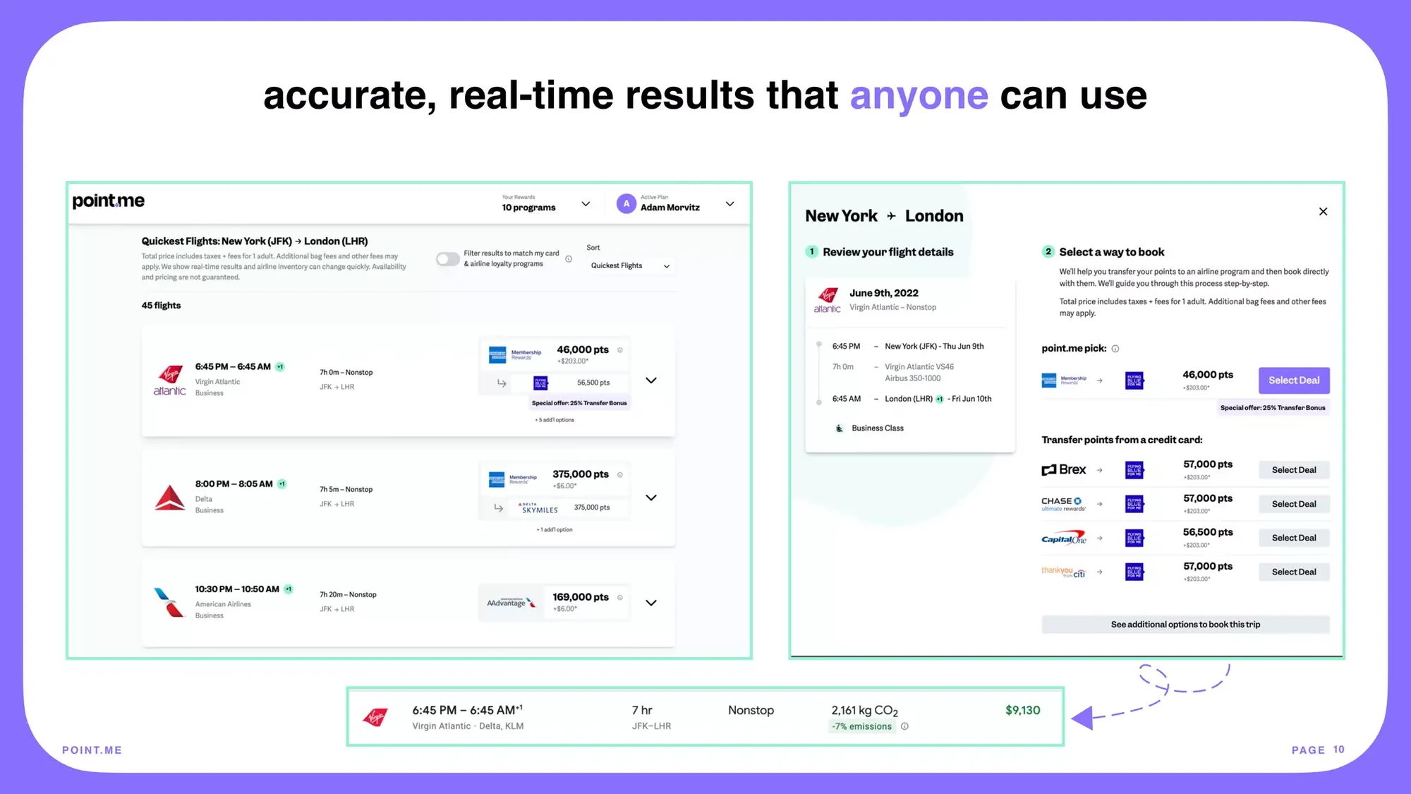 Pitch Deck Teardown point.me's $10M Series A deck