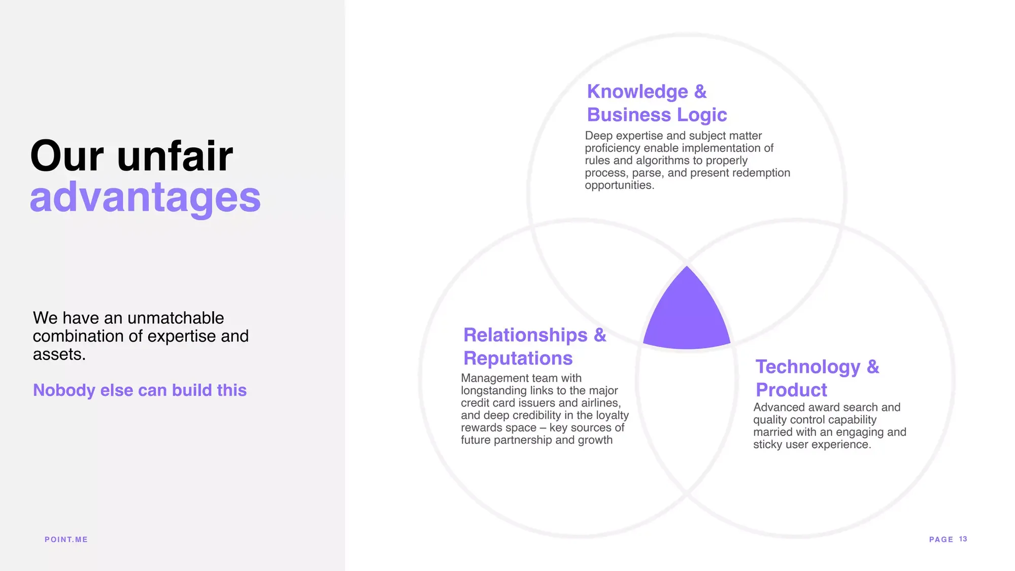 Pitch Deck Teardown point.me's $10M Series A deck