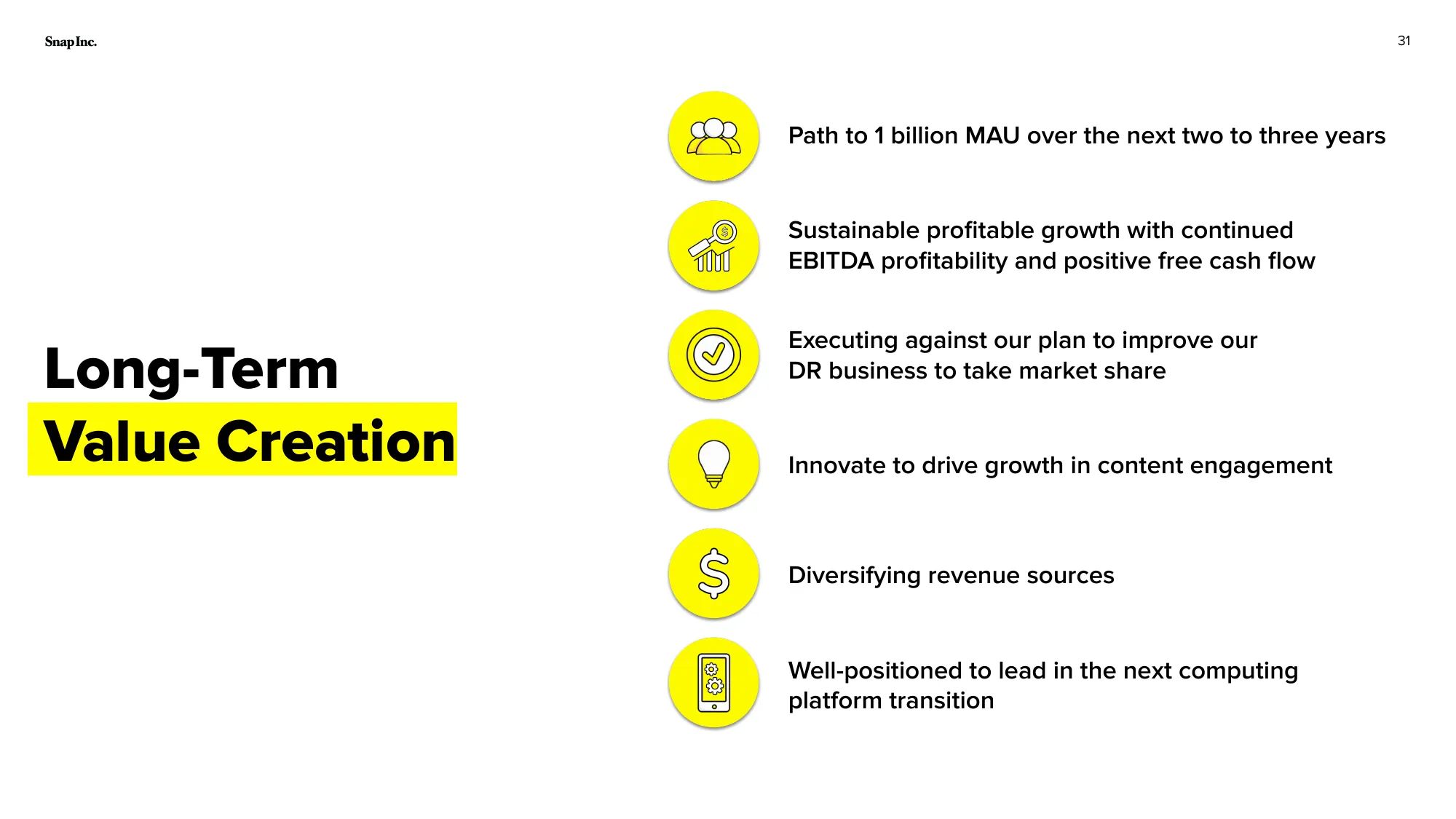 2024_Q1_InvestorDeck | Snap.Inc