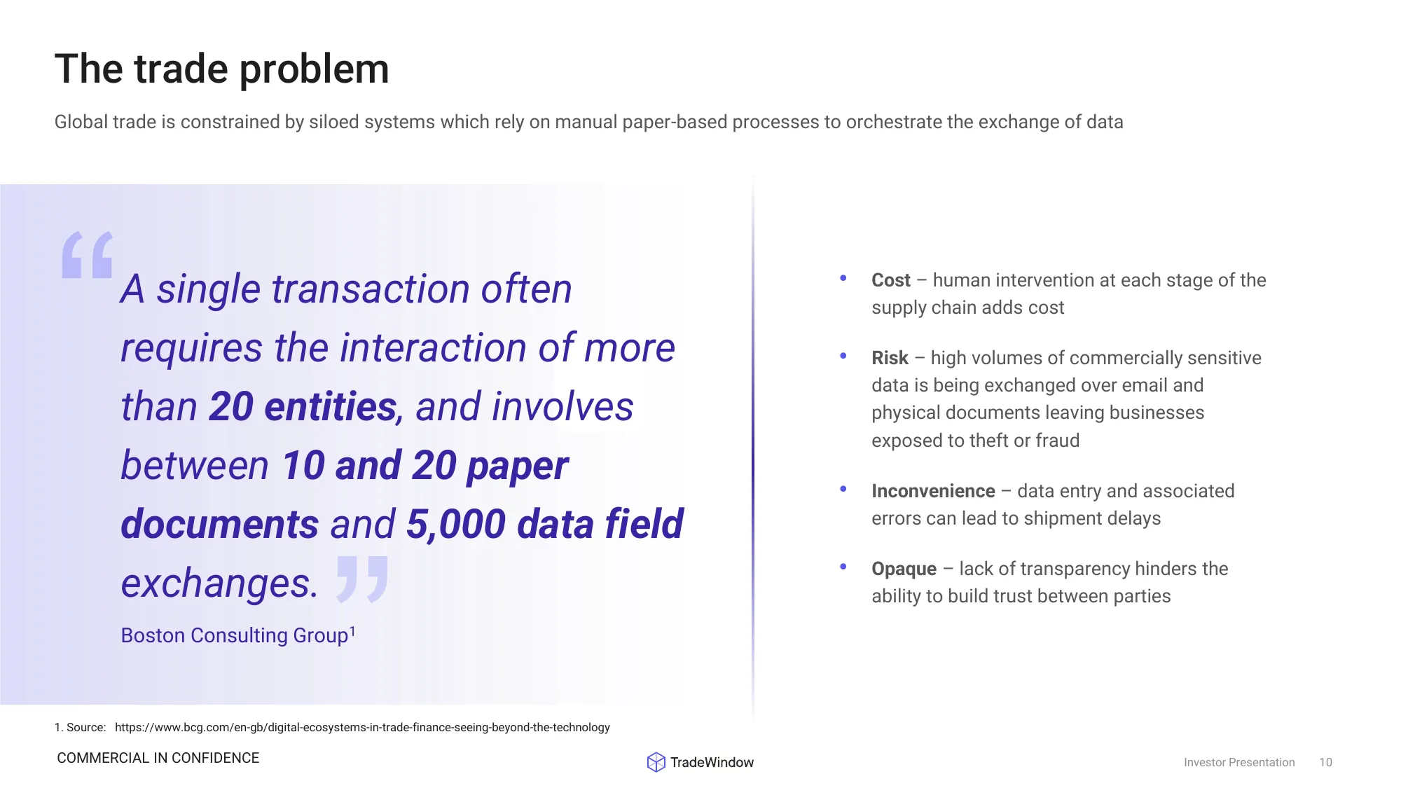 Capital Raising – Investor Presentation | TradeWindow