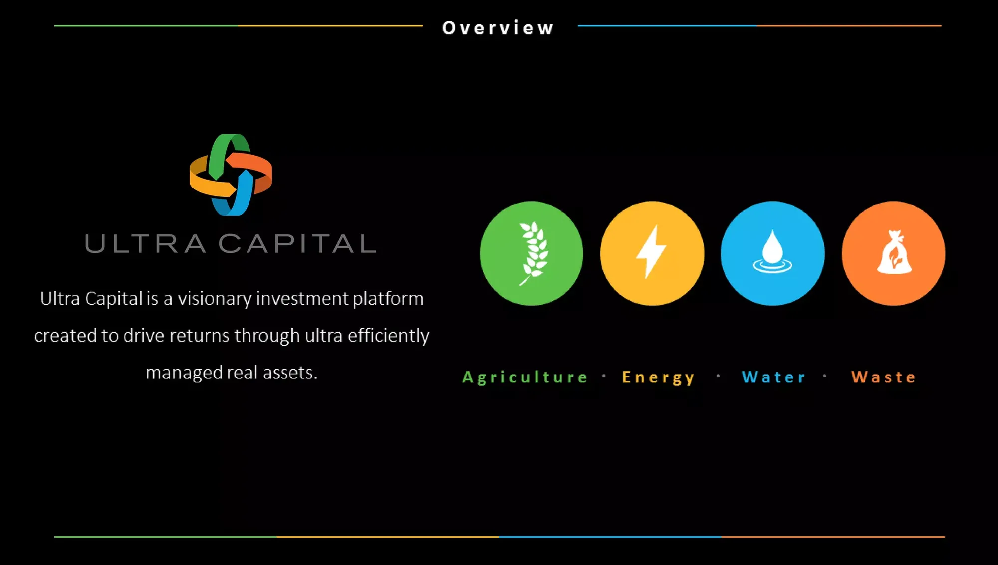 Company Profile Investor Deck