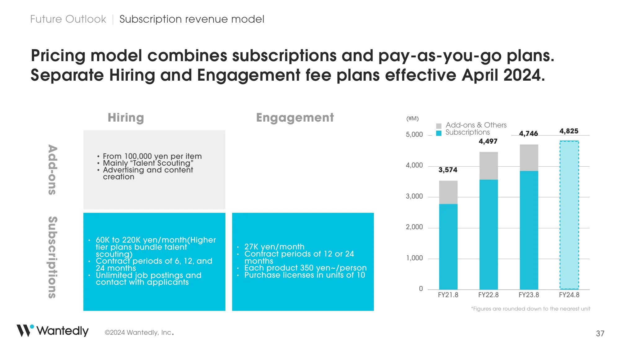 FY2024 Q2 Financial Results_final