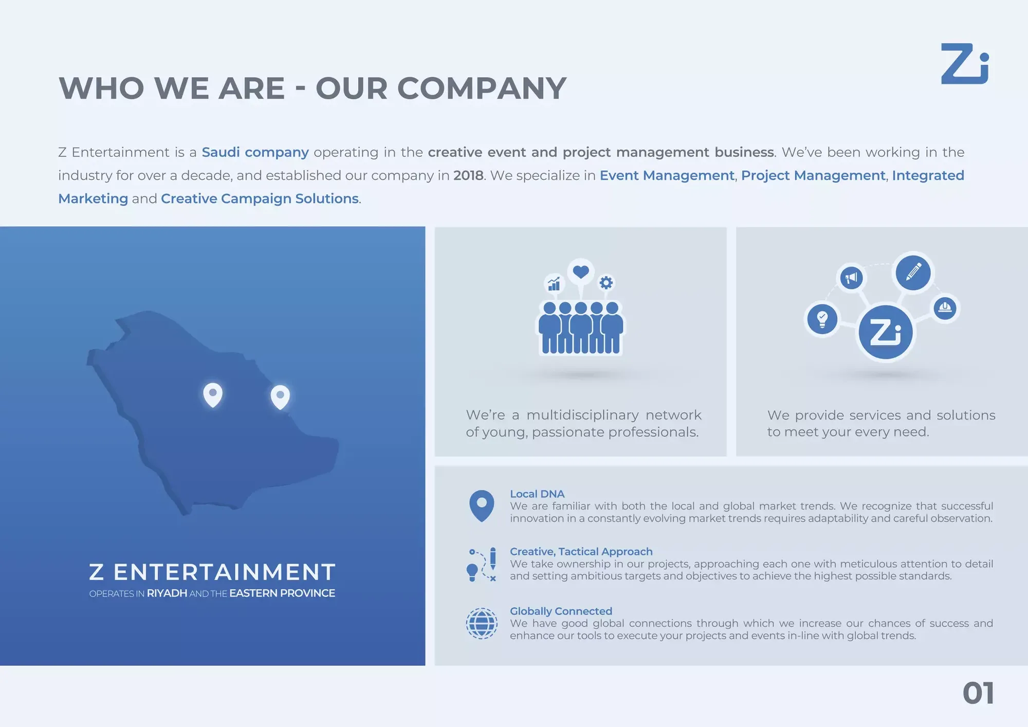 Z Entertainment Company Profile