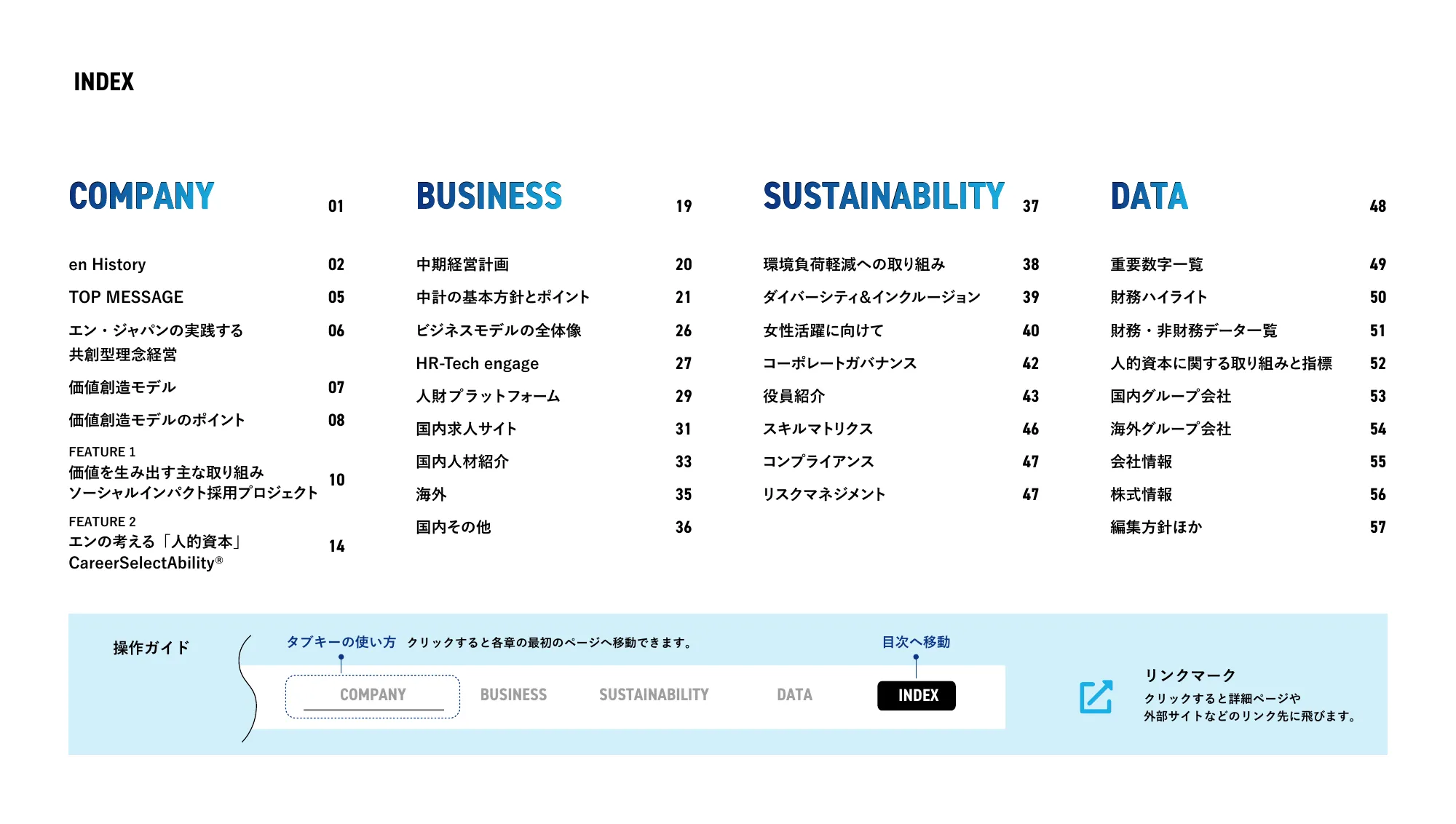 enJapan統合報告書2023