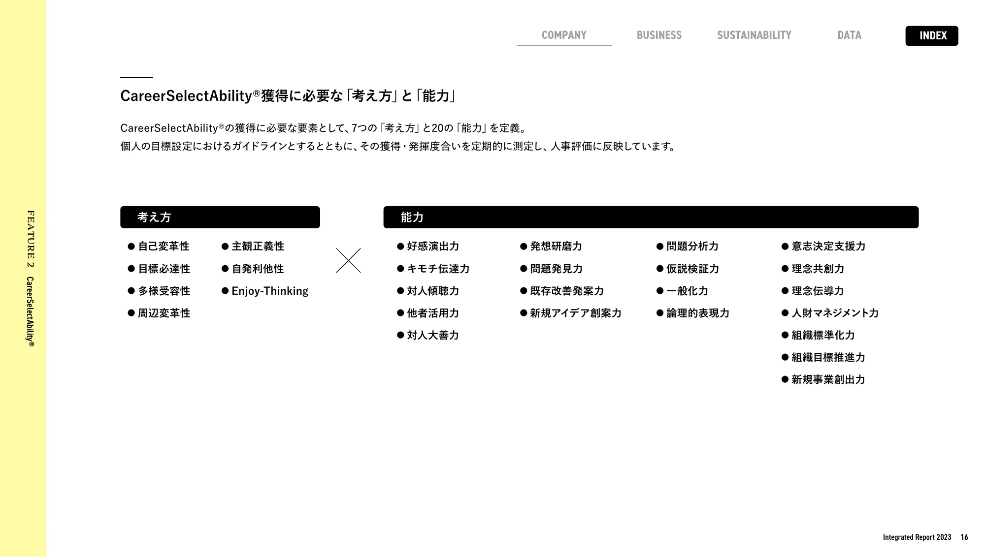 enJapan統合報告書2023