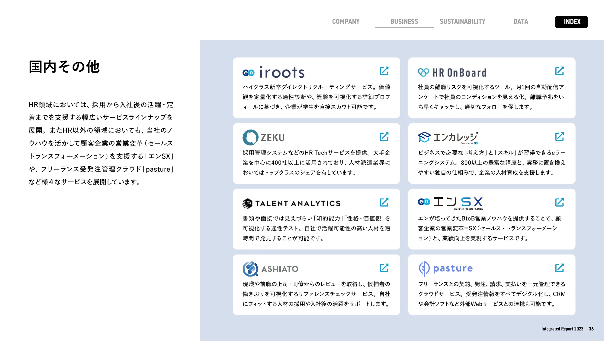 enJapan統合報告書2023