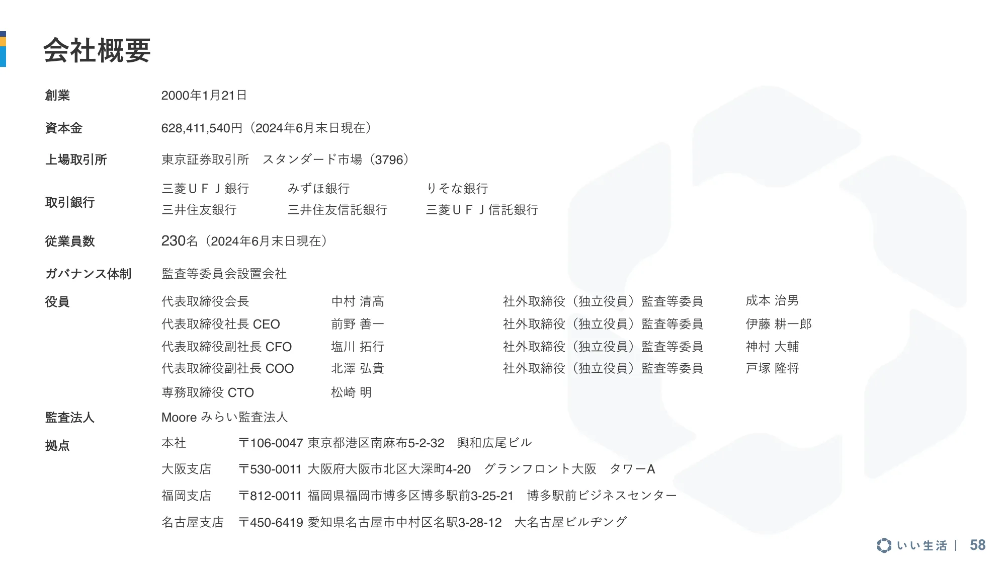 2025年3月期 第1四半期 決算説明資料｜株式会社いい生活