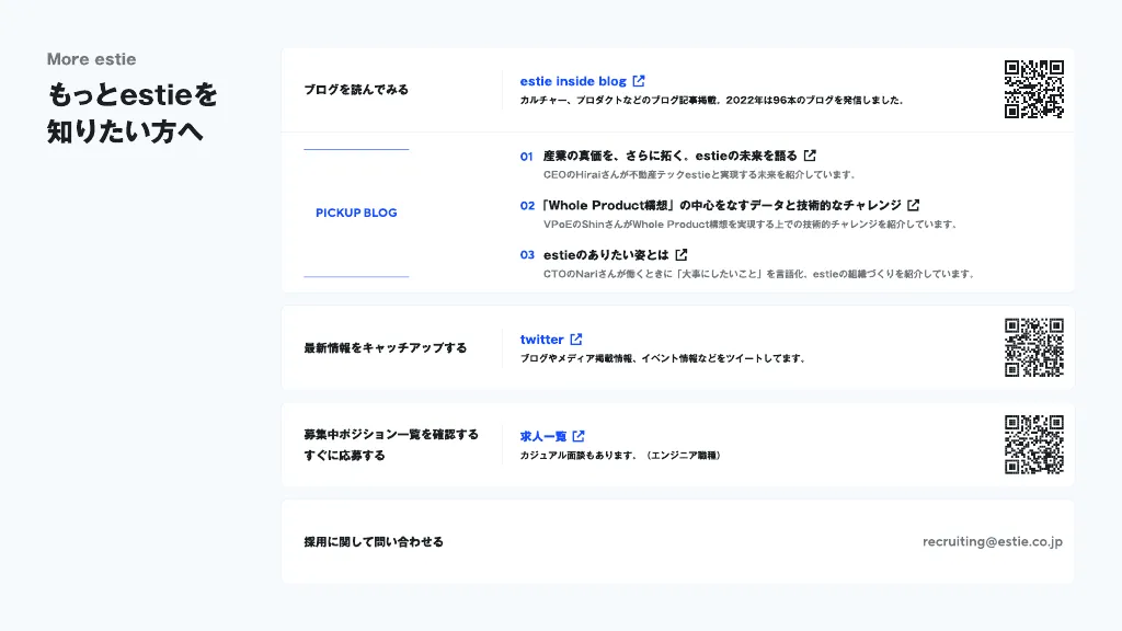 会社説明資料｜株式会社estie