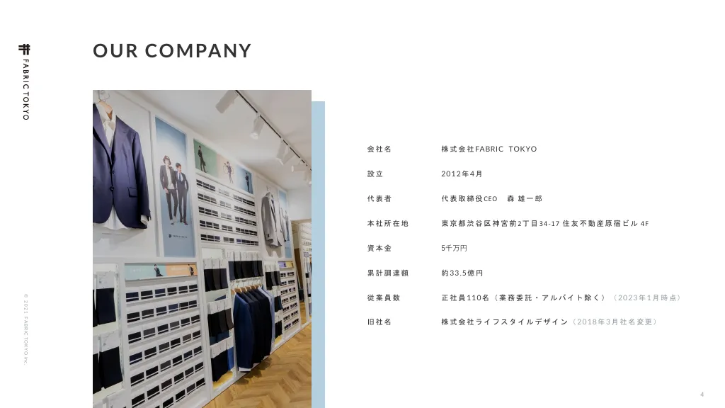 FABRIC TOKYO会社紹介資料