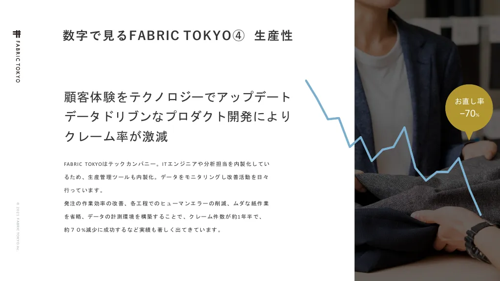 FABRIC TOKYO会社紹介資料